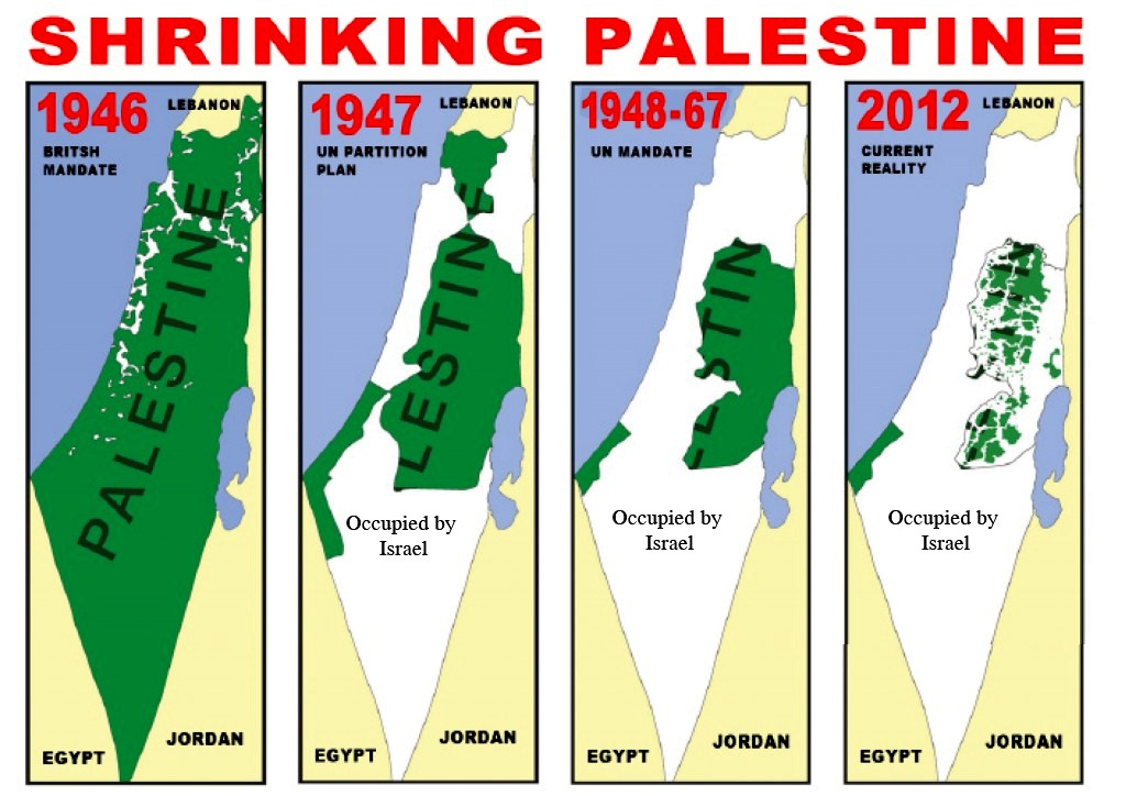 Palastine Map